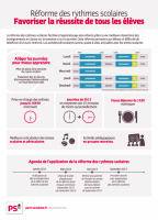 /album/galerie-photos/reforme-des-rythmes-scolaires-favoriser-la-reussite-de-tous-les-eleves-1-png1/
